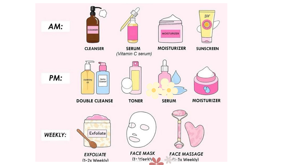 skincare routine steps